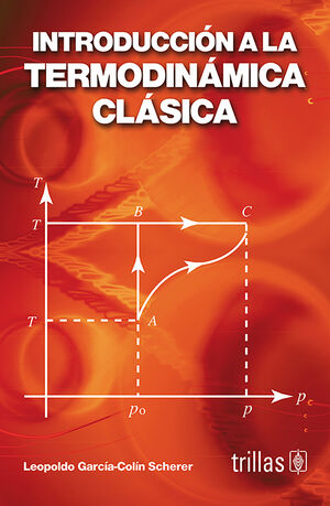 INTRODUCCION A LA TERMODINAMICA CLASICA