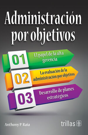 ADMINISTRACION POR OBJETIVOS