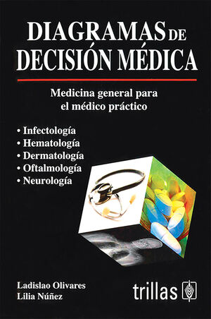 DIAGRAMAS DE DECISION MEDICA