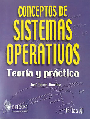 CONCEPTOS DE SISTEMAS OPERATIVOS. TEORIA Y PRACTICA