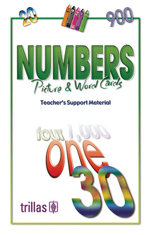 NUMBERS PICTURE & WORD CARDS. NUMBER SYMBOLS COUNTING ITEMS. VOCABULARY.