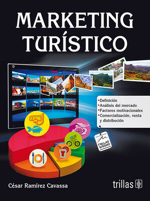 MARKETING TURISTICO