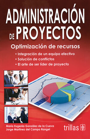 ADMINISTRACION DE PROYECTOS