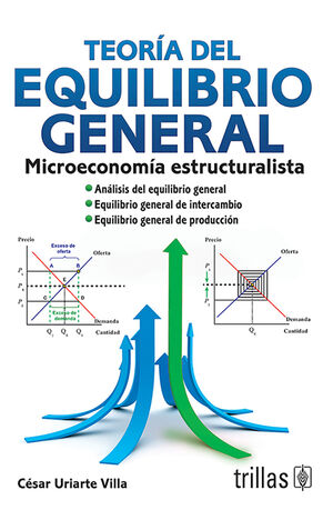 TEORIA DEL EQUILIBRIO GENERAL