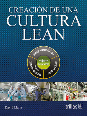 CREACION DE UNA CULTURA LEAN