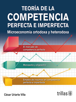 TEORIA DE LA COMPETENCIA PERFECTA E IMPERFECTA