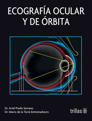 ECOGRAFÍA OCULAR Y DE ÓRBITA